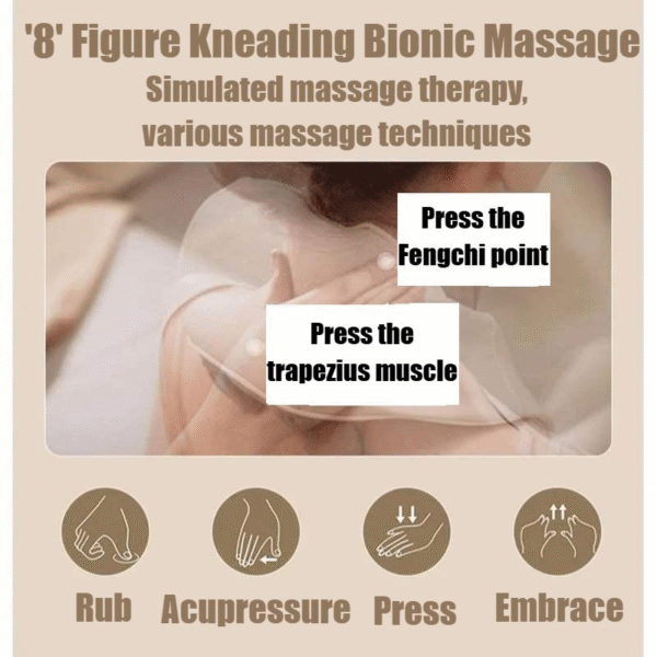 Neck And Shoulder Massager To Relieve Tension & Pain - Image 9