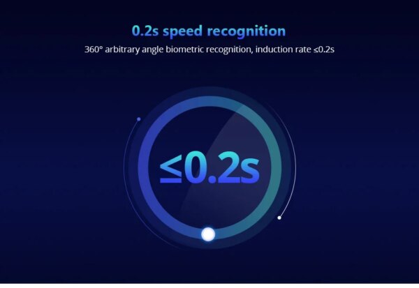 Keyless Fingerprint Smart Lock - Image 14