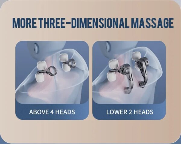 Neck And Shoulder Massager To Relieve Tension & Pain - Image 6